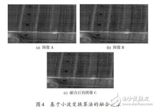 基于多传感器图像融合的温度场测试系统