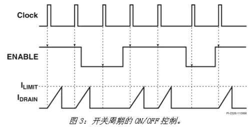 适用于高温环境的家用绿色电源