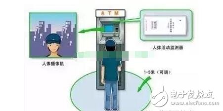 接近传感器解析，接近传感器工作原理、主要功能及其应用