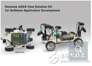 瑞萨电子ADAS全景环视解决方案套件