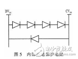 基于DSP芯片的音频信号滤波系统设计