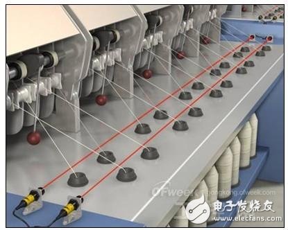 光电传感器的原理是什么？有哪些特点和应用？