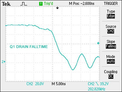 Figure 9. Drain voltage falltime.