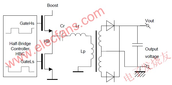 半桥谐振转换器拓扑简介 www.elecfans.com