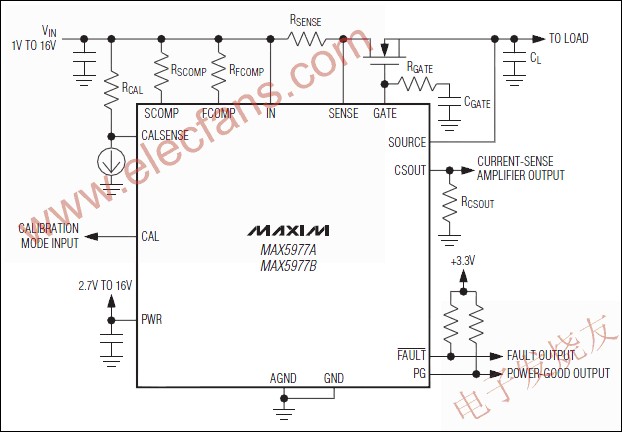 MAX5977A/MAX5977B 单通道、热插拔控制器 www.elecfans.com