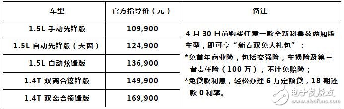 运动健将！全新雪佛兰科鲁兹两厢上市，亲民价10.99万-16.99万