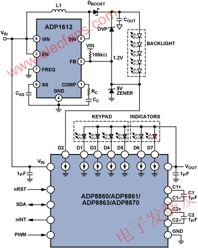 升压转换器ADP1612和LED驱动器ADP8860实现背光和辅助 LED 的可编程驱动 www.elecfans.com
