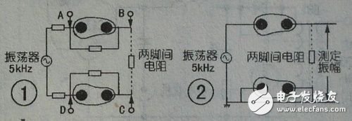 简易人体脂肪测量仪的自制方案简析