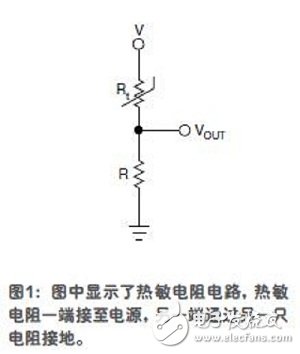 在工业中各种各样的传感器以及它们的功能