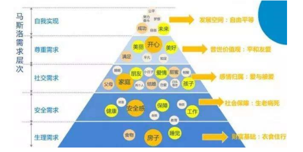 将AI应用于罕见病，罕见病不再罕见