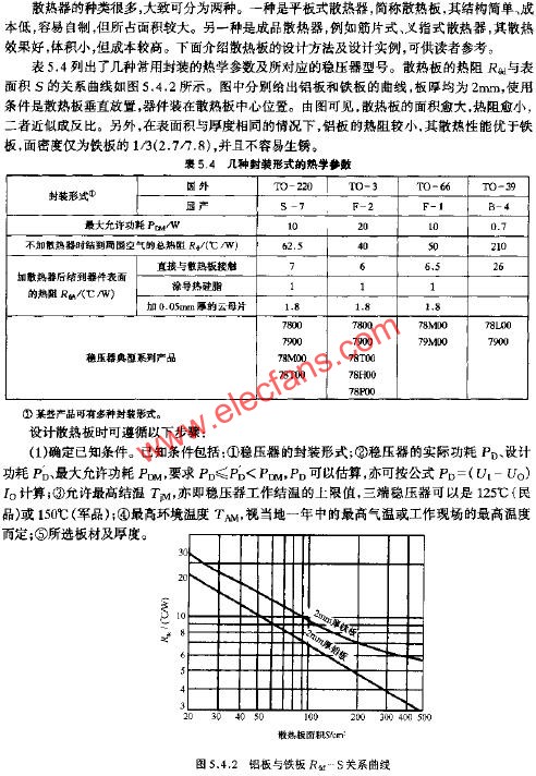 几种时装形式的热学参数