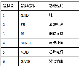 《国际电子商情》