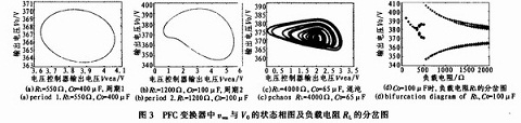 PFC变换器的仿真分析