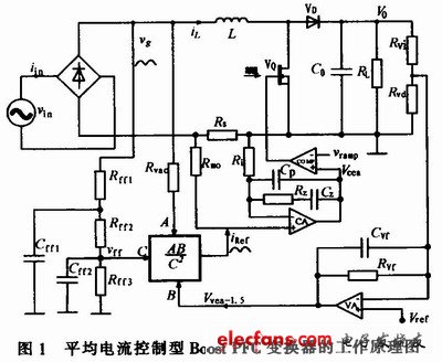 基于UC3854A的平均电流控制型Boost PFC变换器的工作原理图