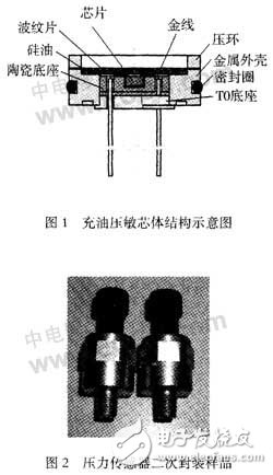 机油压力传感器的封装工艺和可靠性研究