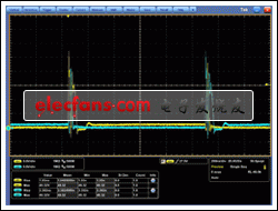 图3。 该ST1（CH1）和ST2（CH2）在短路条件电压尖峰。