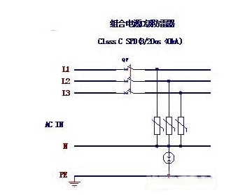 3G移动基站的电源防雷方案