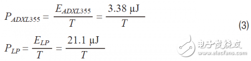 ADXL355加速度计能否同时提供最低噪声和最低功耗