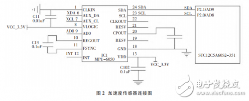 STC12C5A60S2-351单片机的电梯防坠梯液压系统设计