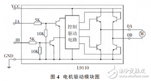 STC12C5A60S2-351单片机的电梯防坠梯液压系统设计