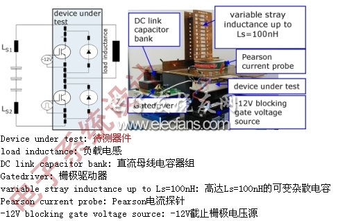 图1：测试设置：为测试续流二极管的反向恢复特性，驱动高压侧IGBT，并将负载电感改为与低压侧二极管并联。(电子系统设计)