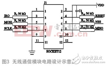 一种基于惯性传感技术的跌倒报警器设计