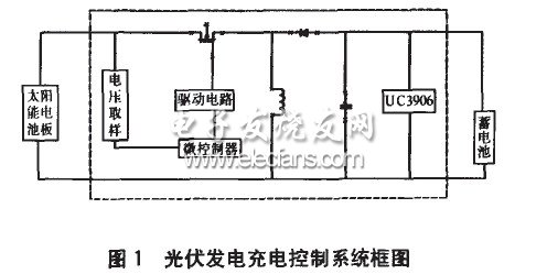 光伏发电充电控制系统框图