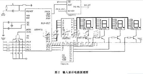 显示输出及按键输入电路