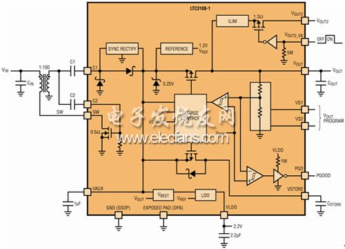 LTC3108的方框图