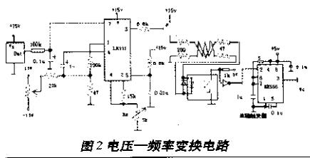 基于LM35温度传感器的高精度恒温控制系统