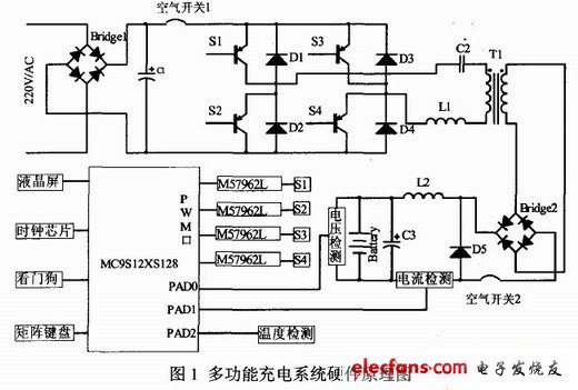 多功能快速充电系统硬件原理图