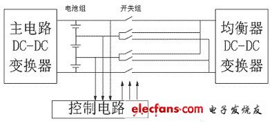 分时控制均充原理图