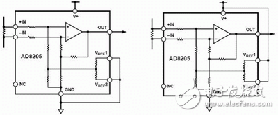 浅谈AD8205的传感器内部电路结构及其工作原理