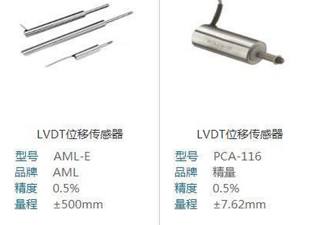 直线位移传感器功能介绍