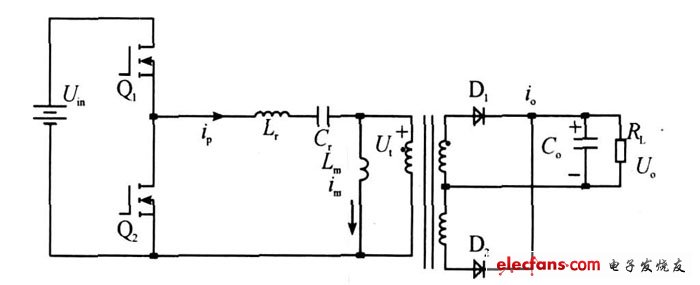 LLC 谐振变换器的原理图