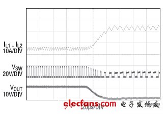 LT3759 DC/DC控制器设计要点（电子工程专辑）