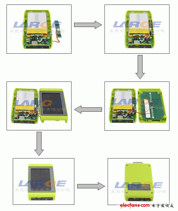 便携式太阳能备用电源实现图