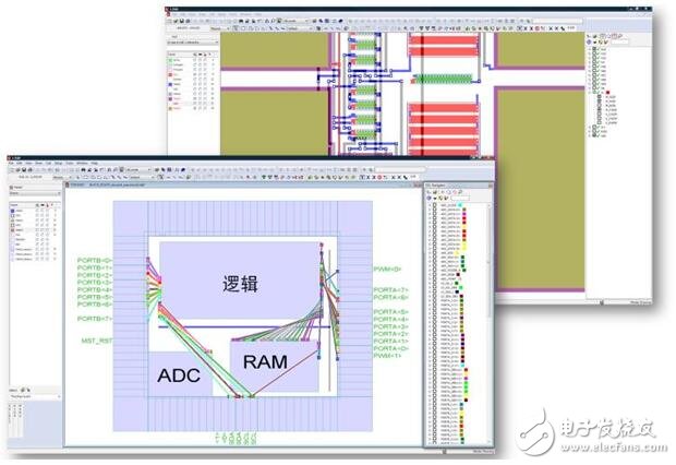 Mentor Graphics的Tanner EDA软件，针对定制IC、AMS和MEMS设计