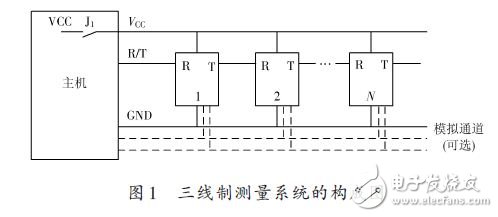 三线制测量系统的构成图