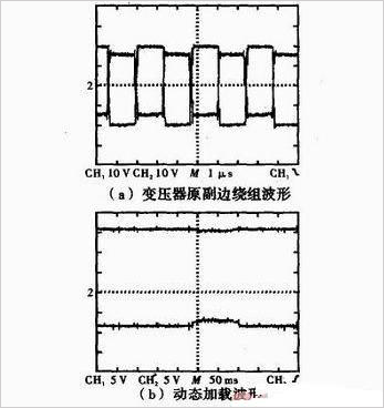 变压器图