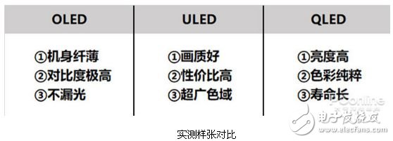 重磅来袭！8K+5G信号，8K电视要来了