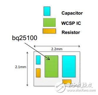 TI基于Bq25100的小尺寸充电器解决方案