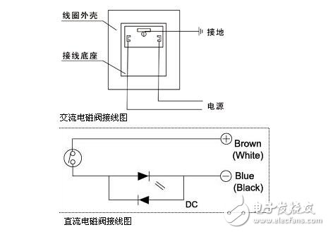 24v电磁阀接线图分析