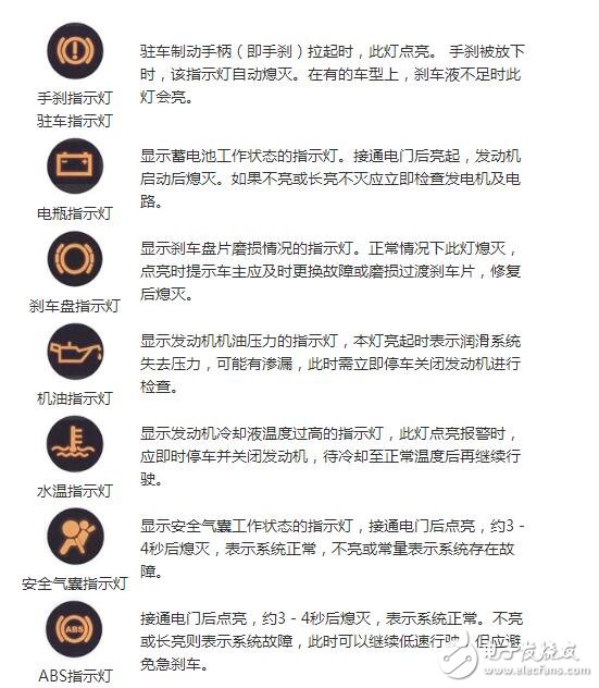 汽车仪表盘指示灯大全（图解）_汽车仪表盘指示灯详解