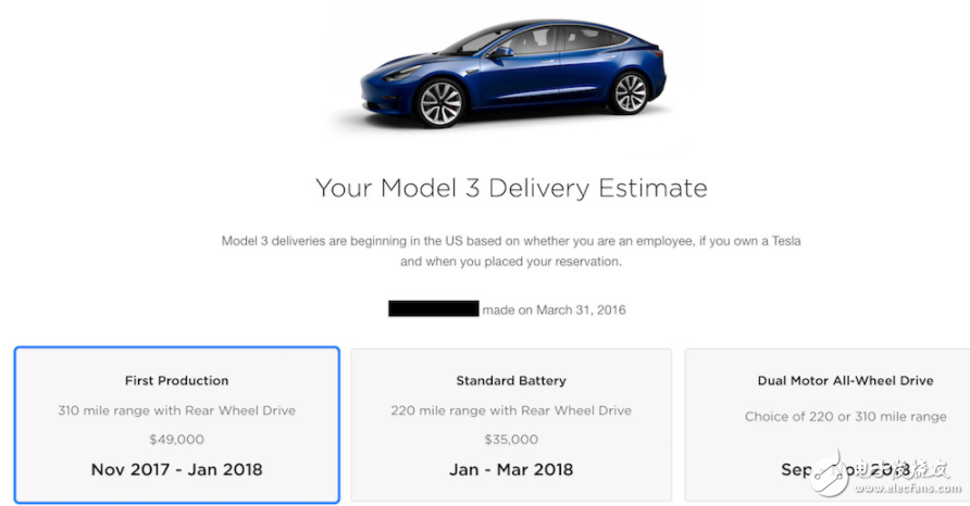 特斯拉公布Q4汽车交付情况 Model3产量可达1000台/周