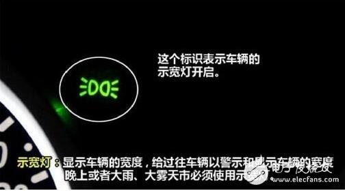 汽车标识符号大全_汽车仪表盘上的标识_汽车仪表盘上的64标识详解