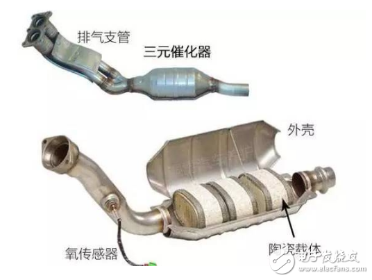 怎样清洗汽车三元催化_清洗三元催化器的妙招