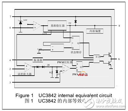 基于UC3842芯片的医用开关电源设计