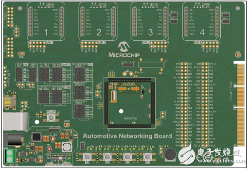 [原创] MicrochipCAN LIN CAN－FD汽车网络开发方案