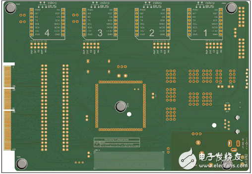 [原创] MicrochipCAN LIN CAN－FD汽车网络开发方案